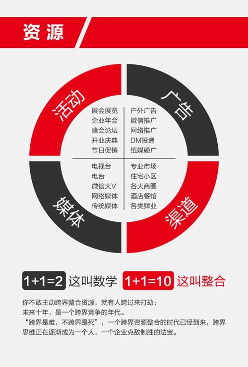 选择专业的文化传媒服务指南